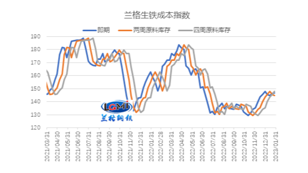 高成本博弈弱復蘇,不銹鋼管廠家能否擺脫虧損？